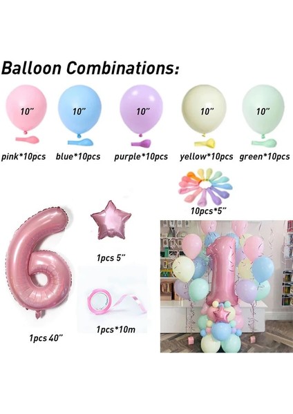 Set 1 63 Adet Acıbadem Kurabiyesi Lateks Balonlar Şeker Pembe Balon Seti 1 2 3 4 5 6 7 8 9 Doğum Günü Partisi Süslemeleri Çocuklar Bebek Duş Kız Unicorn (Yurt Dışından)