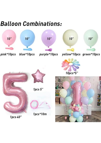 Set 1 63 Adet Acıbadem Kurabiyesi Lateks Balonlar Şeker Pembe Balon Seti 1 2 3 4 5 6 7 8 9 Doğum Günü Partisi Süslemeleri Çocuklar Bebek Duş Kız Unicorn (Yurt Dışından)