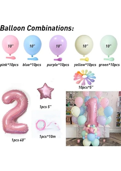 Set 2 63 Adet Acıbadem Kurabiyesi Lateks Balonlar Şeker Pembe Balon Seti 1 2 3 4 5 6 7 8 9 Doğum Günü Partisi Süslemeleri Çocuklar Bebek Duş Kız Unicorn (Yurt Dışından)