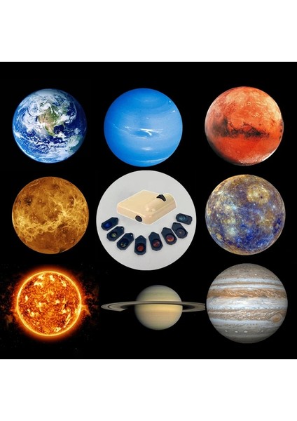 S1 Sadece 5 Adet Yaprak Yenilikler Gezegen Projeksiyon Lambası 8 Adet Işık Levhalar ile Fotoğraf Yıldızı ve Galaxy Işık Projektörü Atmosfer Işığı Parti Fotoğraf Sahne (Yurt Dışından)