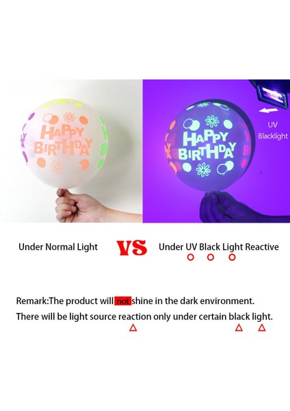 Çiçek B Balonlar Mutlu Doğum Günü Lateks Balonlar Karanlıkta Parlıyor Uv Glow Balonlar Blacklight Reaktif Neon Noel Partisi Çocuk Doğum Günü Aydınlık Dekor (Yurt Dışından) indirimleri