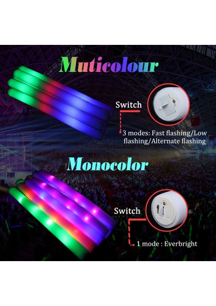 Yeşil-Her Zaman 5 Pcs 10/5 Pcs LED Glow Sticks Toplu Renkli Rgb Aydınlık Köpük Sopa Tezahürat Tüpü Koyu Işık Düğün Doğum Günü Partisi Cadılar Bayramı Sahne Için (Yurt Dışından)