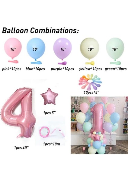 Set 4 63 Adet Acıbadem Kurabiyesi Lateks Balonlar Şeker Pembe Balon Seti 1 2 3 4 5 6 7 8 9 Doğum Günü Partisi Süslemeleri Çocuklar Bebek Duş Kız Unicorn (Yurt Dışından)