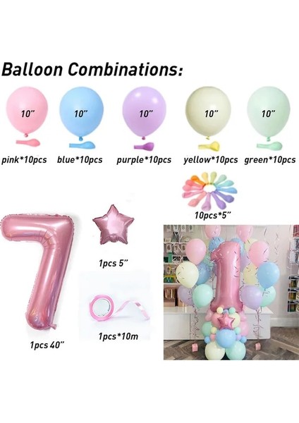 Set 7 63 Adet Acıbadem Kurabiyesi Lateks Balonlar Şeker Pembe Balon Seti 1 2 3 4 5 6 7 8 9 Doğum Günü Partisi Süslemeleri Çocuklar Bebek Duş Kız Unicorn (Yurt Dışından)