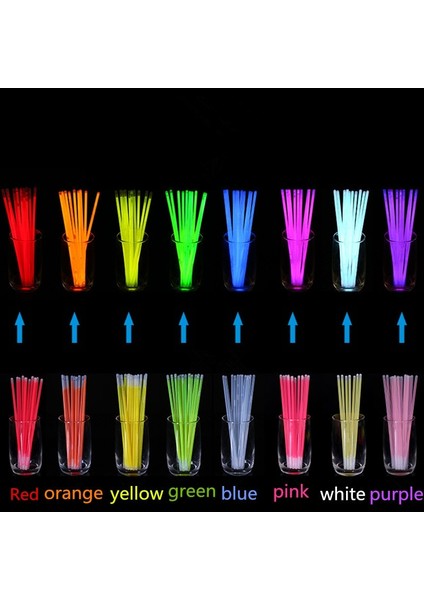 100 Adet Beyaz 50-100 Adet Mix Renk Parlak Çubuk Kolye Güvenli Işık Çubuğu Kolye Bilezikler Floresan Olay Şenlikli Parti Malzemeleri Konser Dekor (Yurt Dışından) modelleri