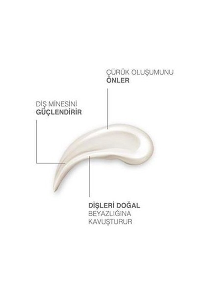 Dkdent Klasik Florürsüz Diş Macunu 75 Ml Diş Fırçası Li X 3 Adet
