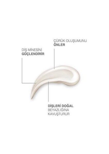 Dkdent Propolis Florürsüz Diş Macunu 75 Ml Diş Fırçası Li X 2 Adet