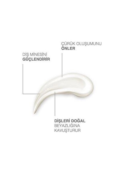 Dkdent Orman Meyveli Florürsüz Çocuk Diş Macunu 50 Ml X 2 Adet