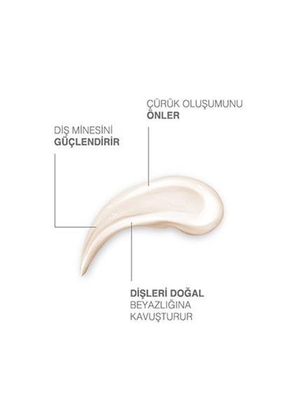 Dkdent Ahududu Aromalı Florürsüz Çocuk Diş Macunu 50 Ml Fırça Li modelleri
