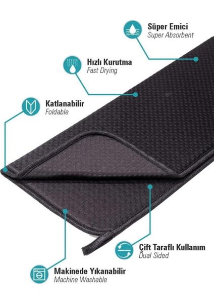 Bulaşık Kurutma Matı Kurulama Bezi Kurutma Örtüsü Tezgah Üstü - Siyah fırsatları