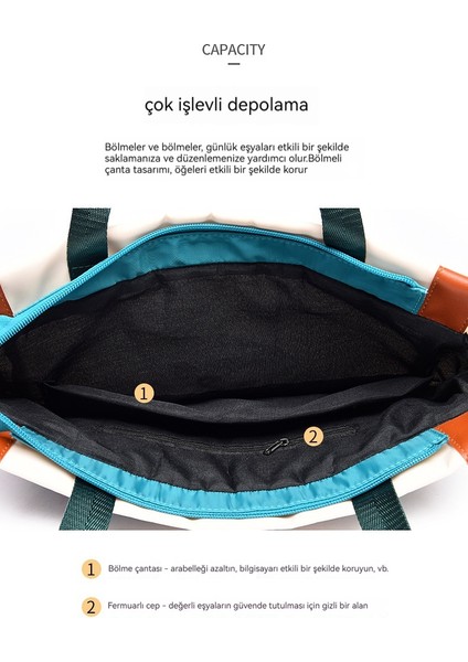Büyük Kapasiteli Kontrast Renkli Iş Sırt Çantası (Yurt Dışından) fiyatları