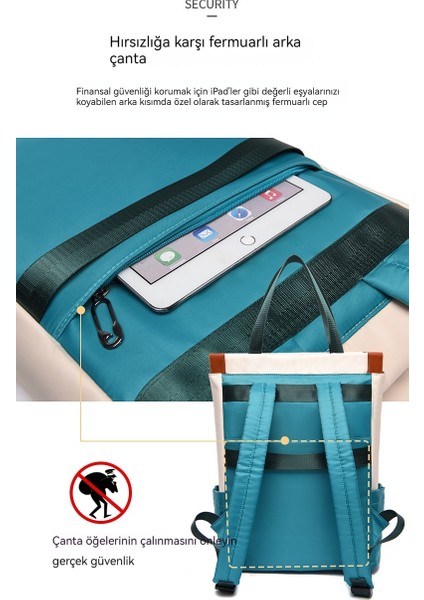 Büyük Kapasiteli Kontrast Renkli Iş Sırt Çantası (Yurt Dışından) modelleri