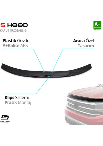 S-Dizayn Dacia Duster Abs Plastik Kaput Rüzgarlığı 2012-2018 A+Kalite