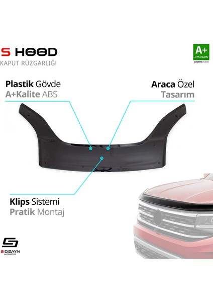 S-Dizayn Fiat Fiorino Abs Plastik Kaput Rüzgarlığı 2007 Üzeri A+Kalite