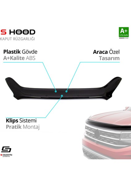 S-Dizayn Ford Custom Abs Plastik Kaput Rüzgarlığı 2018 Üzeri A+Kalite