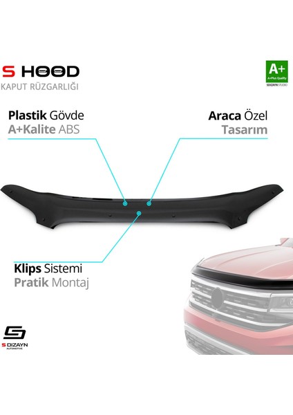 S-Dizayn Ford Transit Abs Plastik Kaput Rüzgarlığı 2014-2018 A+Kalite