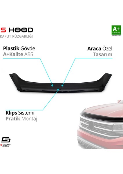 S-Dizayn Ford Kuga Abs Plastik Kaput Rüzgarlığı 2017 Üzeri A+Kalite