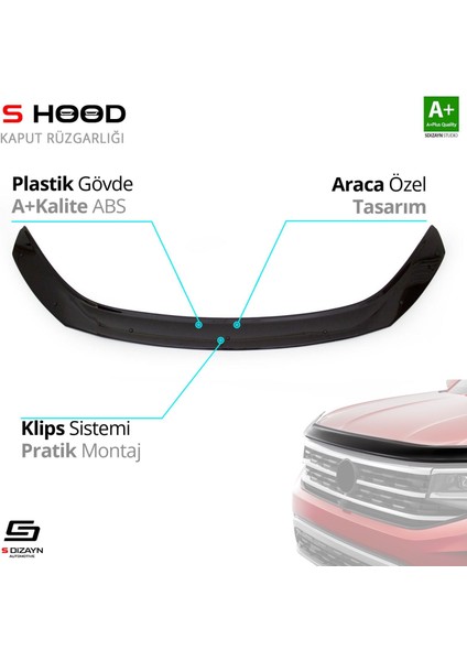 S-Dizayn Honda Civic Abs Plastik Kaput Rüzgarlığı 2016 Üzeri A+Kalite