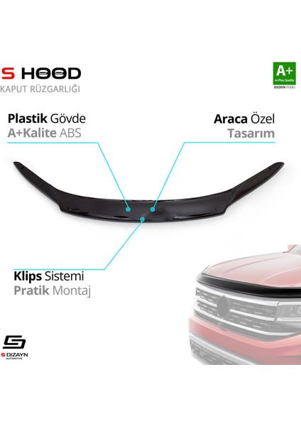 S-Dizayn Honda Cr-V Abs Plastik Kaput Rüzgarlığı 2012-2018 A+Kalite