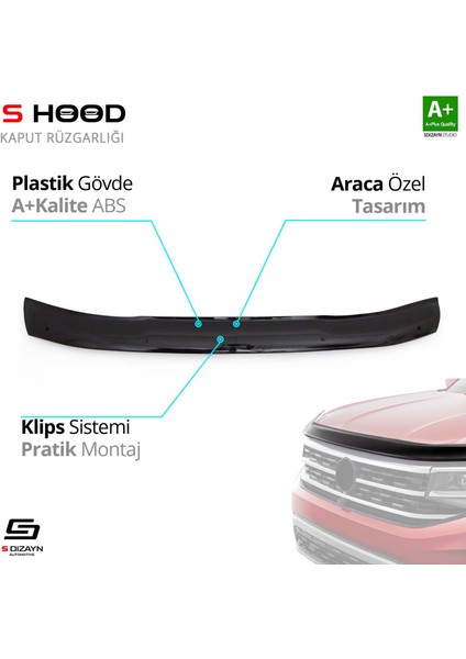 S-Dizayn Jeep Renegade Abs Plastik Kaput Rüzgarlığı 2015 Üzeri A+Kalite