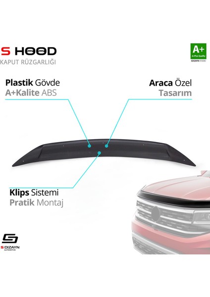 S-Dizayn Kia Sportage Abs Plastik Kaput Rüzgarlığı 2011-2015 A+Kalite