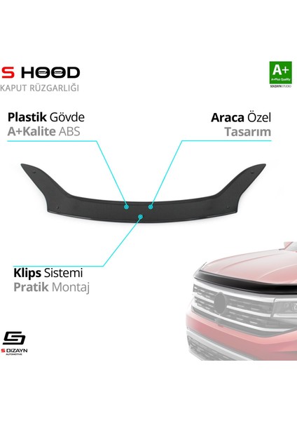 S-Dizayn Kia Sportage Abs Plastik Kaput Rüzgarlığı 2016 Üzeri A+Kalite