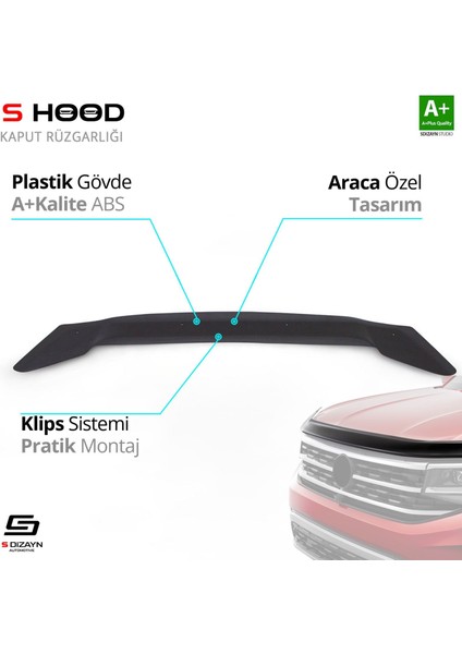 S-Dizayn Kia Ceed Abs Plastik Kaput Rüzgarlığı 2012-2018 A+Kalite