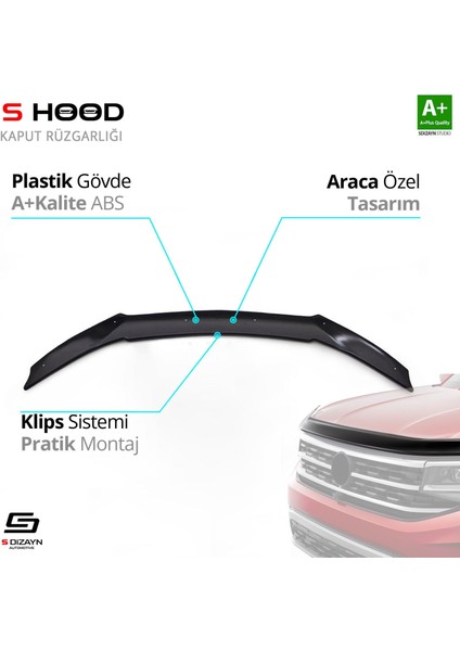 S-Dizayn Mercedes Sprinter Abs Plastik Kaput Rüzgarlığı 2019 Üzeri A+Kalite