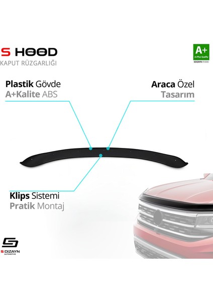 S-Dizayn Opel Combo Abs Plastik Kaput Rüzgarlığı 2018 Üzeri A+Kalite