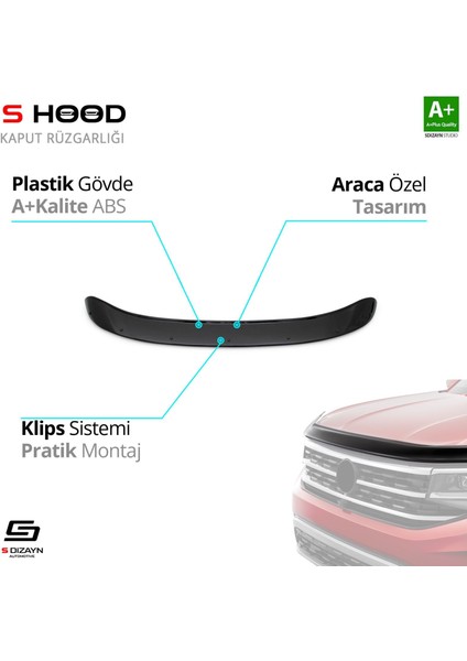 S-Dizayn Peugeot Partner Abs Plastik Kaput Rüzgarlığı 2019 Üzeri A+Kalite