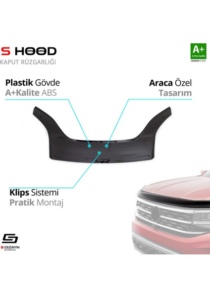 S-Dizayn Peugeot Bipper Abs Plastik Kaput Rüzgarlığı 2008 Üzeri A+Kalite