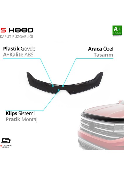 S-Dizayn Renault Clio 4 Abs Plastik Kaput Rüzgarlığı 2012-2020 A+Kalite