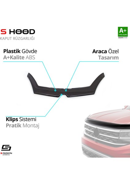 S-Dizayn Renault Kangoo Abs Plastik Kaput Rüzgarlığı 2014 Üzeri A+Kalite
