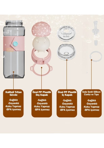 Cocosmile 580ML Silikon Gövde Düğme Desenli Rahat Içim Tritan Çocuk Matarası modelleri