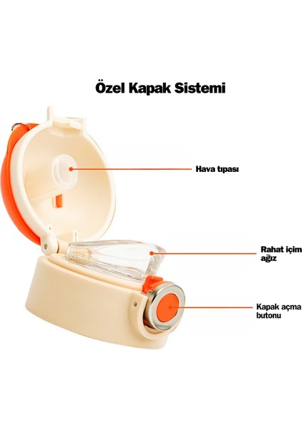 Cocosmile 580ML Silikon Gövde Düğme Desenli Rahat Içim Tritan Çocuk Matarası fiyatları