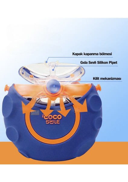 Cocosmile 630ML Silikon Uzay Tema Kılıflı Pipetli Askılı Tritan Çocuk Matarası fırsatları