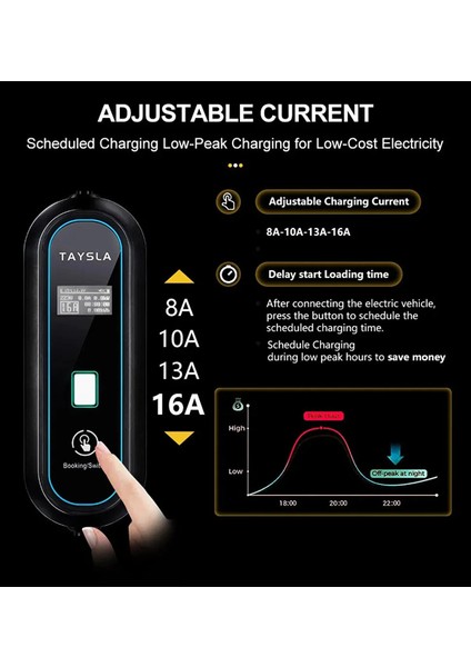 Elektrikli Araba Taşınabilir Şarj Cihazı - 3.5 Kw - 8/10/13/16A - Tip 2 - Iec 62196