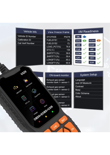 Obd2 Tarayıcı Canlı Veri Profesyonel Mekanik Obdıı Teşhis Kodu Okuyucu Aracı Kontrol Motoru Için (Yurt Dışından)