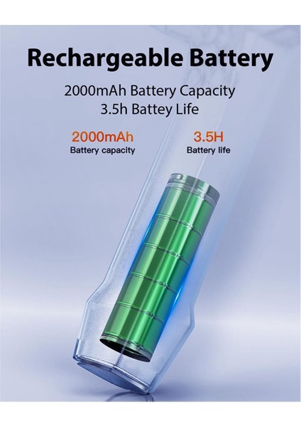 Hafif 4,3 Inç IPS Ekranlı Taşınabilir Endoskop Kamera 1080P Hd Borescope, 16,5ft Kablolu IP67 Su Geçirmez Endoskop (Yurt Dışından) modelleri