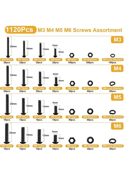 1120 Adet Metrik Vida Çeşitleri M3/m4/m5/m6, Cıvata ve Somun Kiti, Metrik Cıvata Çeşitleri, Sınıf 10.9 Alaşımlı Çelik (Yurt Dışından)