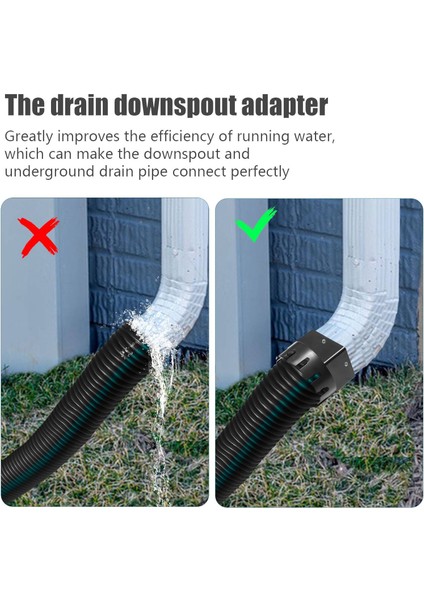 Yağmur Oluğu Iniş Borusu Adaptörü (3 Inç x 4 Inç Kare Yağmur Oluğu, Drenaj Borusu Adaptörüne) 3 Veya 4 Inç Dış Mekan Drenaj Borusuna Uyar, Siyah (Yurt Dışından) fırsatları