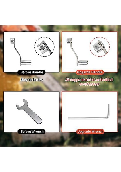 Testere Bileyici, Testere Bileyici Jig Testere Bileyici Aracı 8-22 Inç Zincirli Testerelere Uygun (Yurt Dışından) fiyatları