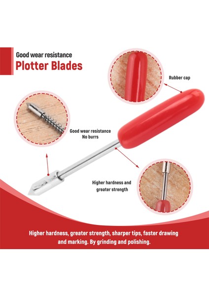 100 Adet 45 Derece Vinil Kesici Plotter Bıçakları Graphtec CB09U CB09 Silhouette Cameo Kesme Bıçağı Cricut Maker (Yurt Dışından) indirimleri