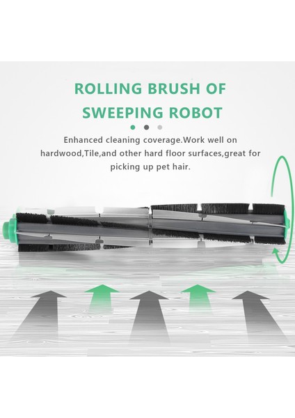 Aksesuarlar Yuvarlak Fırça Filtre Yan Fırçalar Vorwerk Kobold VR200 Robot Süpürge Için Yedek Parçalar (Yurt Dışından)