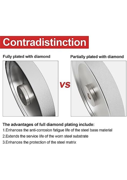 Cbn Taşlama Taşı, Ağaç Tornalama Takımlarını Bilemek Için 6 Inç Çap x 1 Inç Genişlik x 1/2 Inç Delik, Tezgah Taşlama Makineleri (600 Grit) (Yurt Dışından) fırsatları