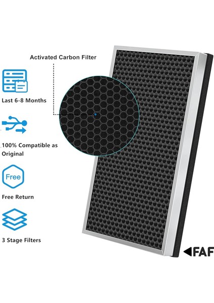 / Fakir Luminoso Smart Filtre Hava Temizleyici Uyumlu Hepa + Karbon Birleşik Filtre