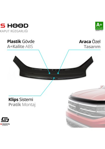 S-Dizayn Citroen Berlingo Abs Plastik Kaput Rüzgarlığı 2005-2010 A+Kalite fiyatları