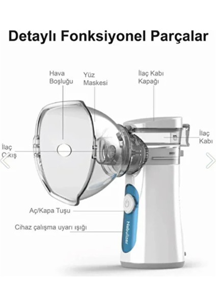Mesh Nebulizatör Şarjlı, Pilli ve Sessiz