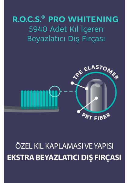 Pro 5940 Diş Fırçası - 3 Adet - Orta Sert - Gri - Mor - Lacivert fiyatları