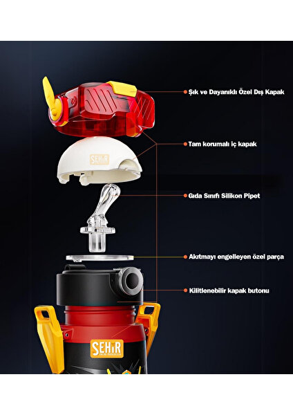 Cocosmile 500ML Yeni Koleksiyon Robot Temalı Pipetli Askılı Çelik Termos Çocuk Matarası